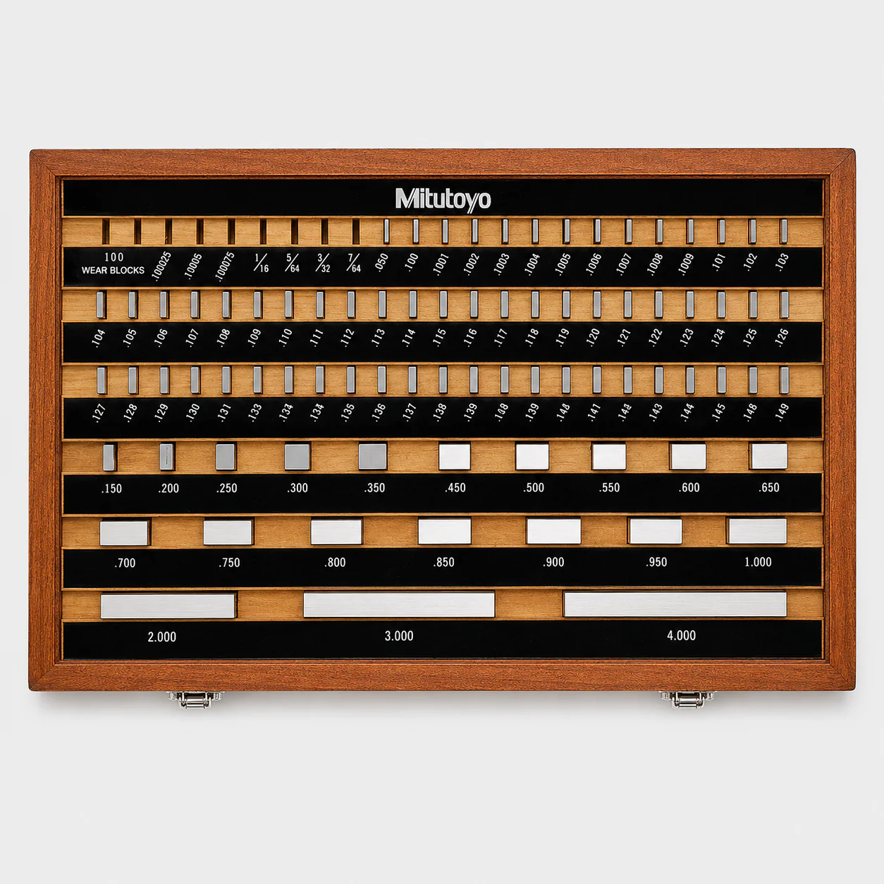 Gauge Blocks Imperial Sets
